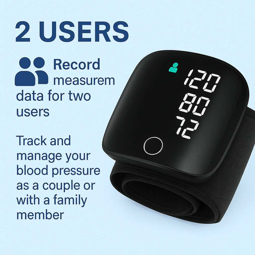 Wrist Blood Pressure Monitor Clinical Grade